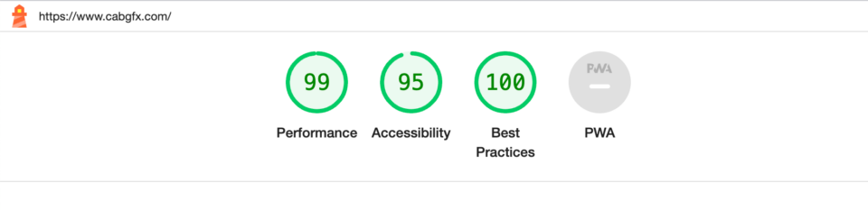 Screenshot of a Lighthouse performance report, showing 99 for Performance, 95 for Accessibility, and 100 for Best Practices